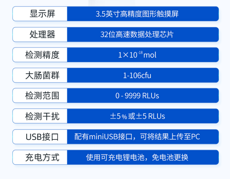 快速细菌检测仪