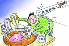 谈谈食品微生物检测仪的妙用