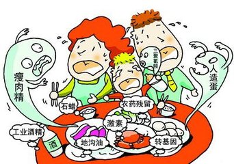 食品安全快速检测仪